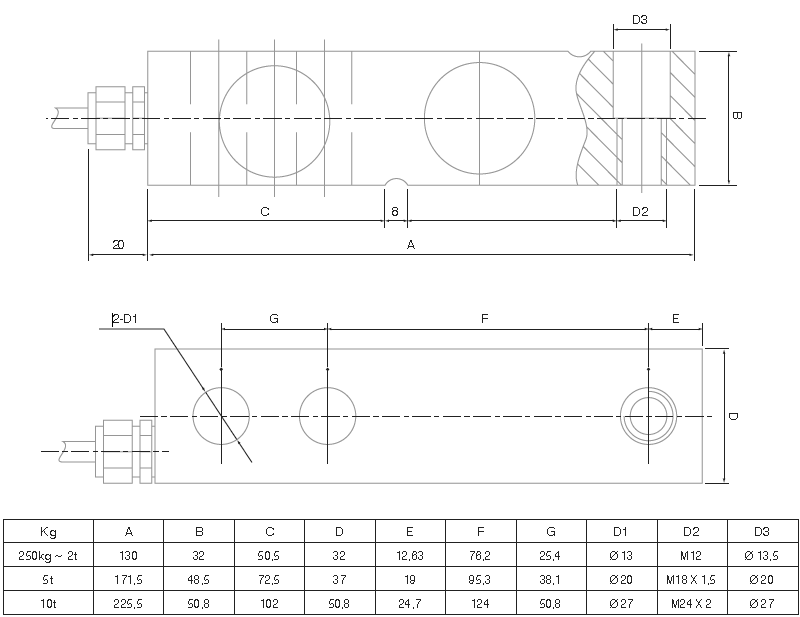 celula-carga-shear-beam-btbi250kg-10t-dimensoes